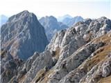 Monte Cimon - Creta di Entralais Pogled proti zahodu, v ospredju creta Foratu, čisto zadaj Antelao